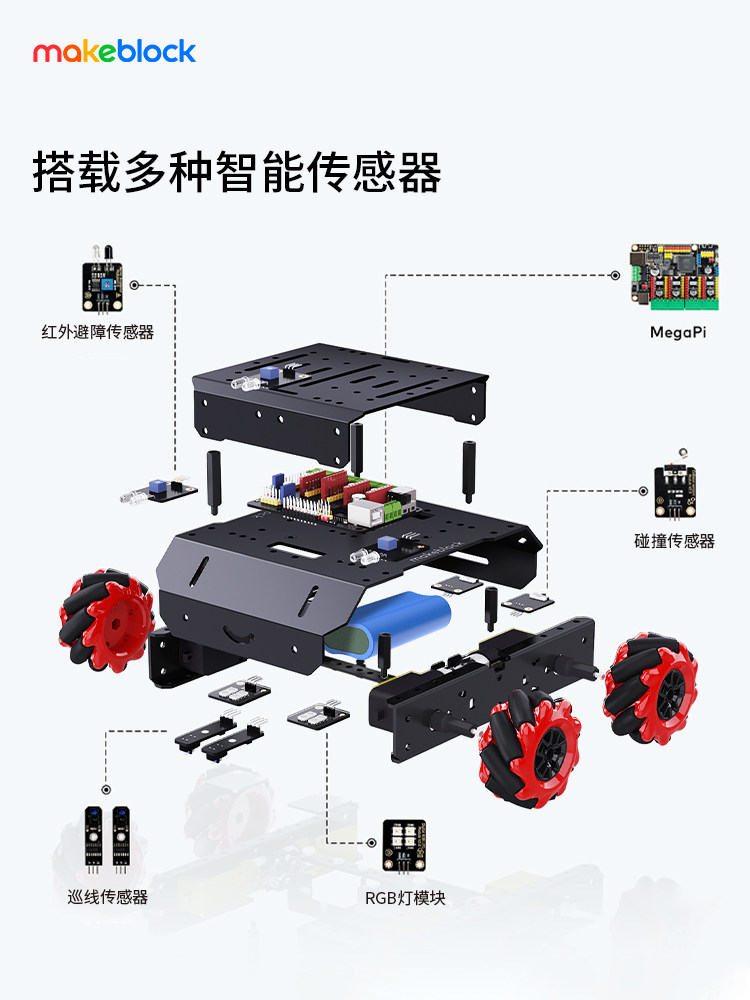 MAKEBLOCK MBOT 메가 프로그래밍 전방향 휠 로봇 메카넘 휠 스마트 자동차 메이커 키트 MBOT MEGA SMART CAR