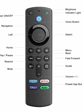L5B83G Amazon Alexa Voice Firestick 4k 亚马逊蓝牙语音遥控器