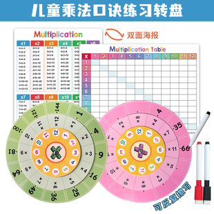 儿童数学乘法表口诀1-12乘法练习口算书写转盘可反复擦写趣味教具