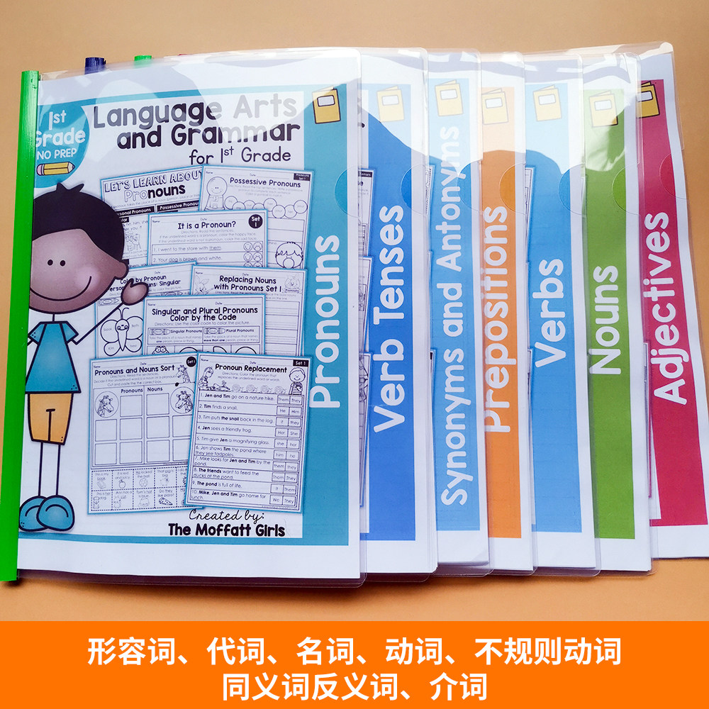 小学英文语法练习名词动词代词