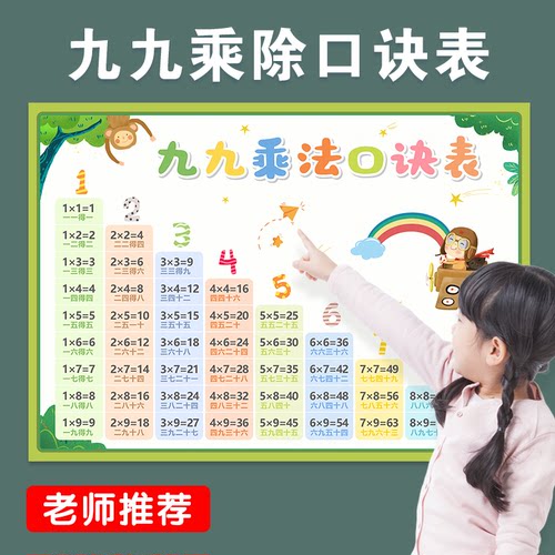 二年级99数学小学生乘法口诀表