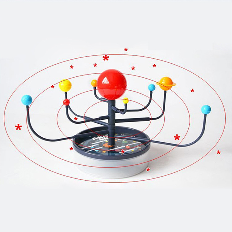 八大行星 DIY科技小制作八大行星天体模型器材中小学生小发明