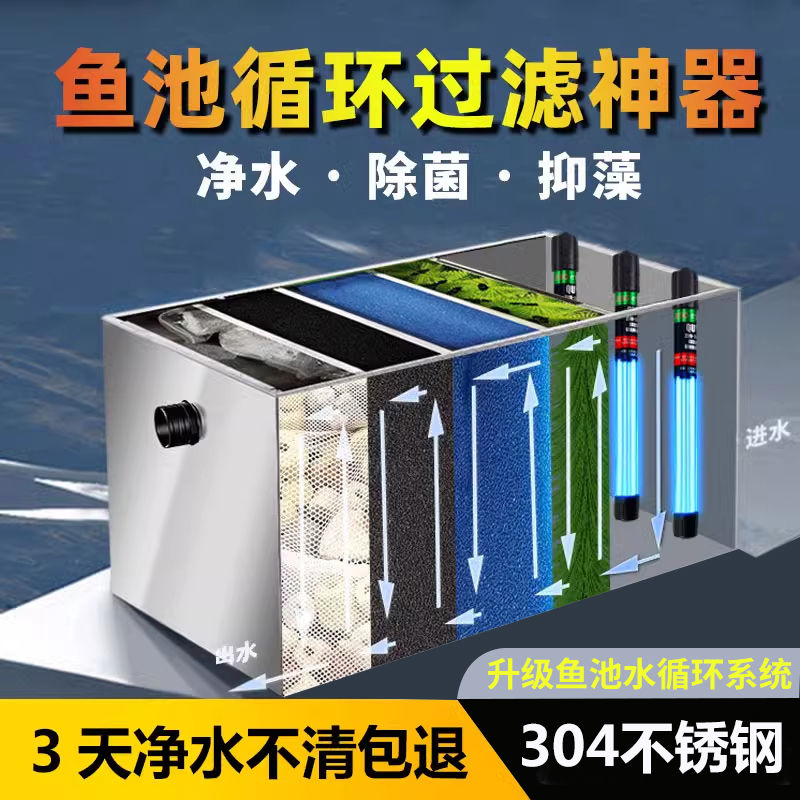 鱼缸底滤过滤系统整套不锈钢过滤箱庭院景观池专用过滤器户外鱼池