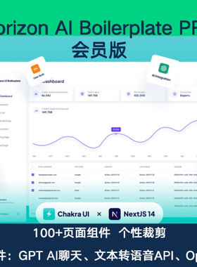 Horizon AI Boilerplate PRO - Chakra UI + NextJS 前端模版源码