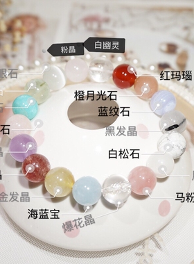 时尚饰品糖果色混搭风水晶水晶