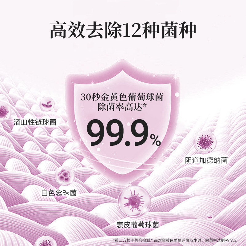 【露露专属】易极内衣专护除菌洗衣液内裤抑菌去血渍除螨孕妇可用,洗护清洁剂/卫生巾/纸/香薰,内衣洗衣液,淘宝优惠券,粉丝福利购,淘宝优惠卷