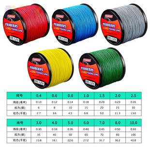 綠 4編500米魚線PE編織大力馬紅 藍 黃 灰海釣用主線w1