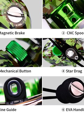 PROBEROS新款金属水滴轮18+1轴路亚鱼线轮7:2:1海钓渔轮高档DW1w3