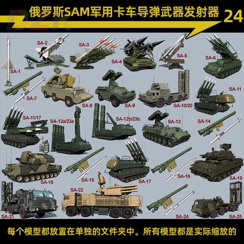 防空导弹3D模型俄罗斯卡车导弹发射器苏联SAM高清3D模型弹射武b6