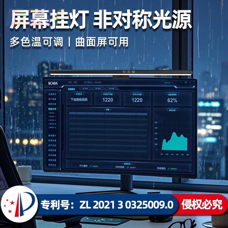 跨境爆款调光低蓝光非对称护眼灯led台灯电脑灯显示器屏幕挂灯.9