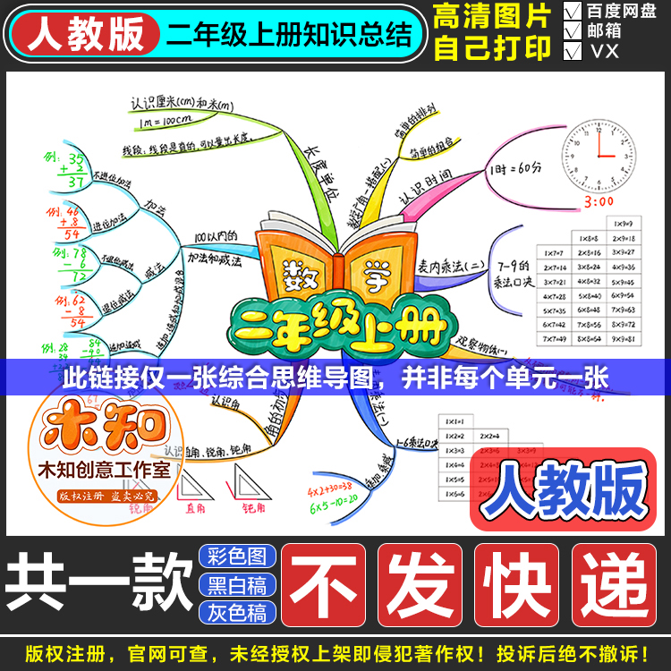 601人教小学二年级上册数学知识总结思维导图线描涂色手抄报CS