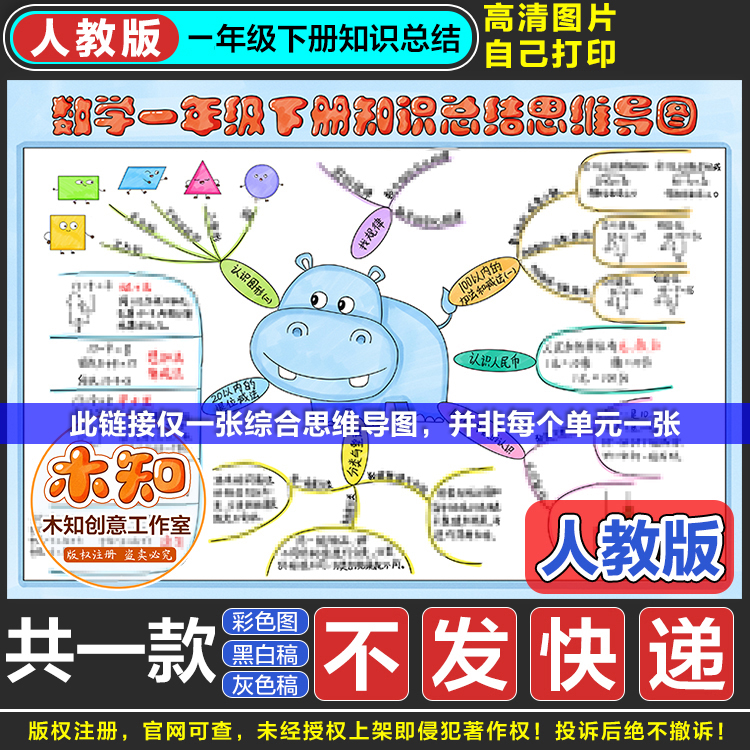 702人教版一年级下册数学知识总结思维导图线描涂色手抄报模板BS