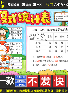 591复式统计表手抄报电子版三年级下册数学黑白涂色线稿填色板报F