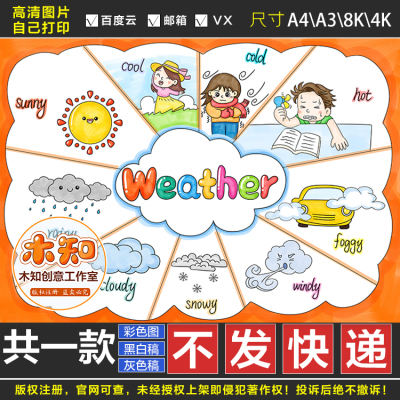 506英语Weather天气手抄报模板小学生一四年级下册英语主题小报