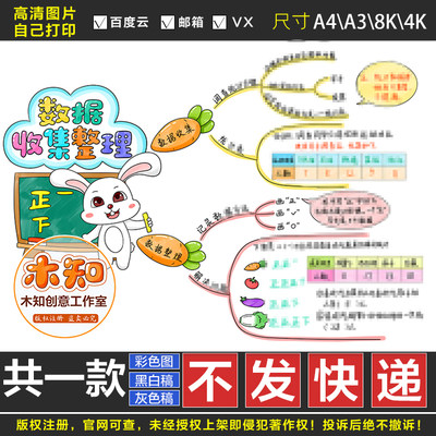 647数据收集整理思维导图电子版手抄报数学二年级下册黑白线稿DS