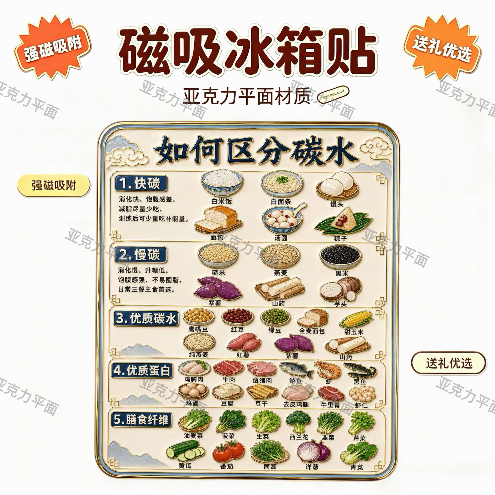如何区分碳水高级亚克力平面磁吸冰箱贴装饰贴送朋友家人伴手礼