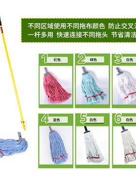 Rubbermaid/乐柏美铝质手柄快速连接式拖把商场办公室家用商用拖
