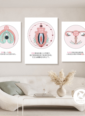 女性赞歌产后月子中心装饰画私密保养挂画美容院装饰会所宣传海报
