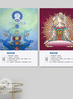 女性私密力量装饰画疗愈瑜伽挂画美容院月子中心背景墙壁宣传广告