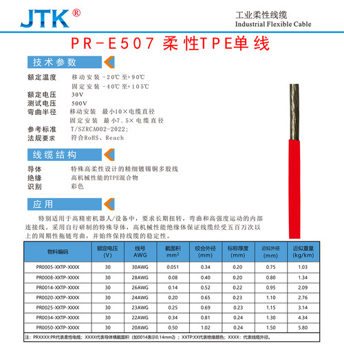 JTK金泰科线缆柔性TPE单线