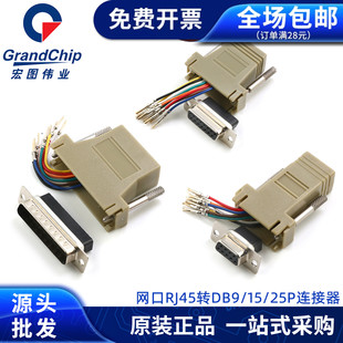 网口转接头 RJ45转DB9/15/25并口HDB15公头母头9针串口网线转换器