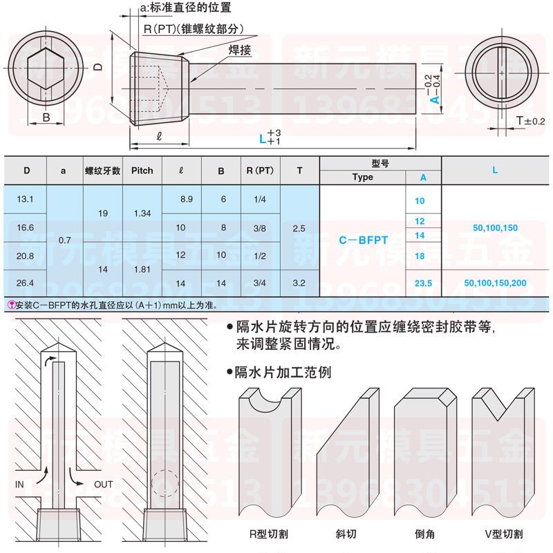 DME模具冷却用运水直身隔水片黄铜铝片英制PT1/8螺纹1/4厚度1.5/2
