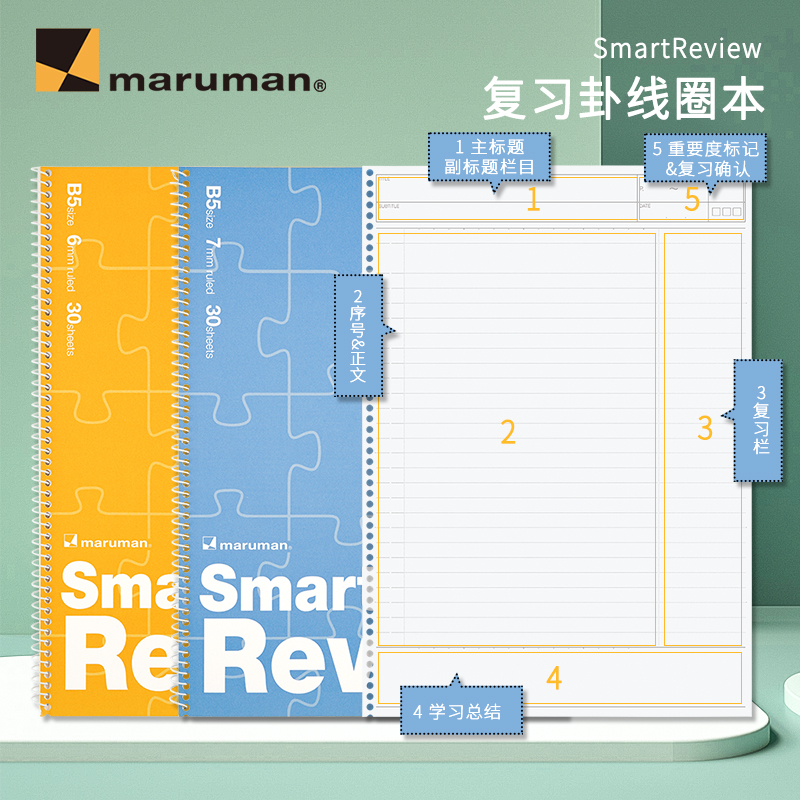 日本maruman满乐文复习本横线内页线圈本smart review记事本学生用
