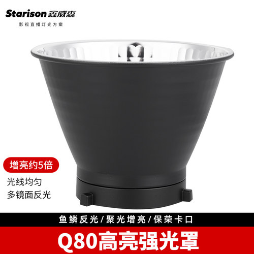 鑫威森q80高亮鱼鳞反光罩