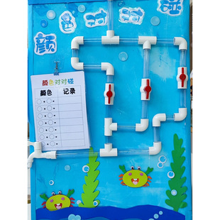 幼儿园中大班科学区自制教玩具户外墙面教具实验材料玩水管道