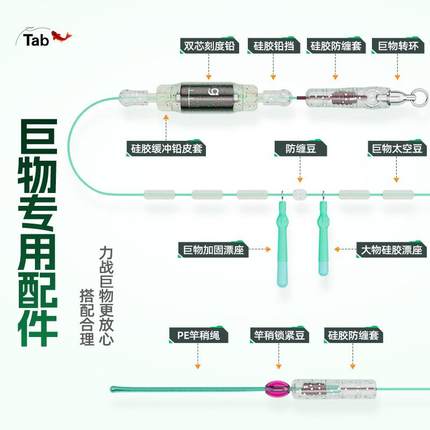 Tab大物线组成品套装巨物专用钓鱼主线青鱼草鱼鲢鳙全u套鱼线配件