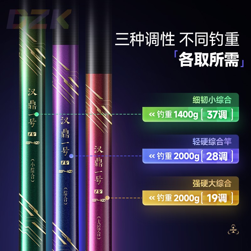 汉鼎一号四代小综合/综合/大综合台钓竿垂钓竿n4