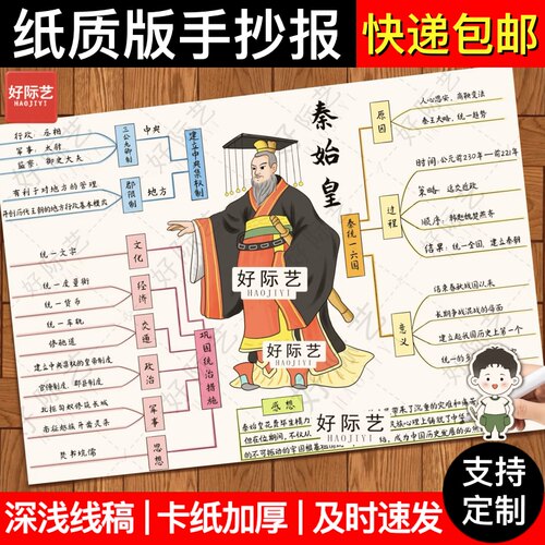 好际艺秦始皇导图手抄报模板