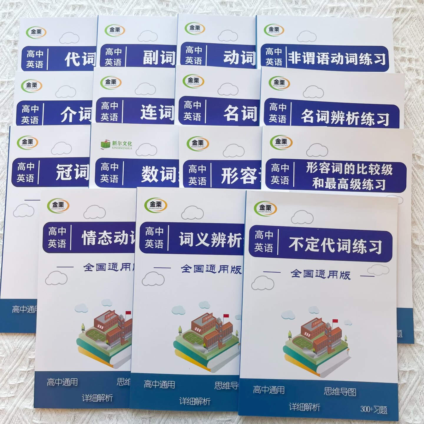 高中英语词法专项练习册含思维导图解析高考通用15本（14-28项）
