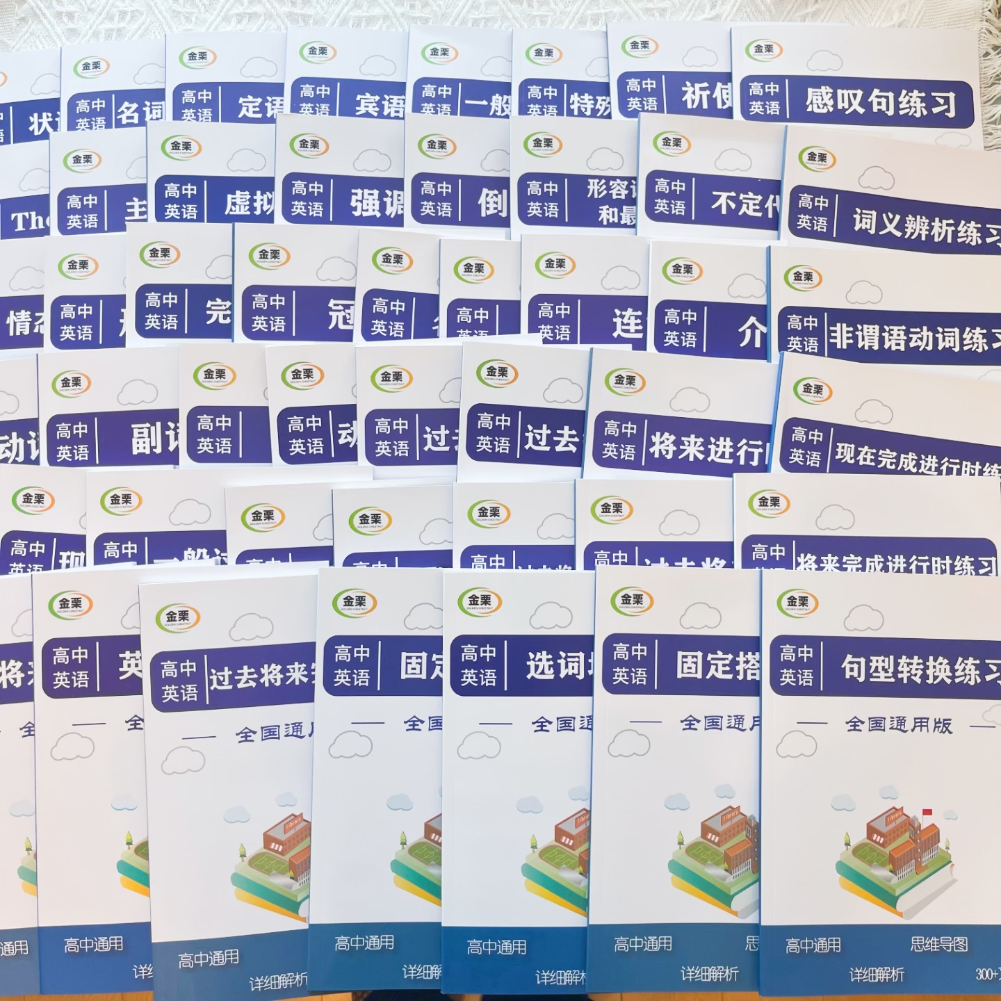 高中英语专项练习从句词法句法时