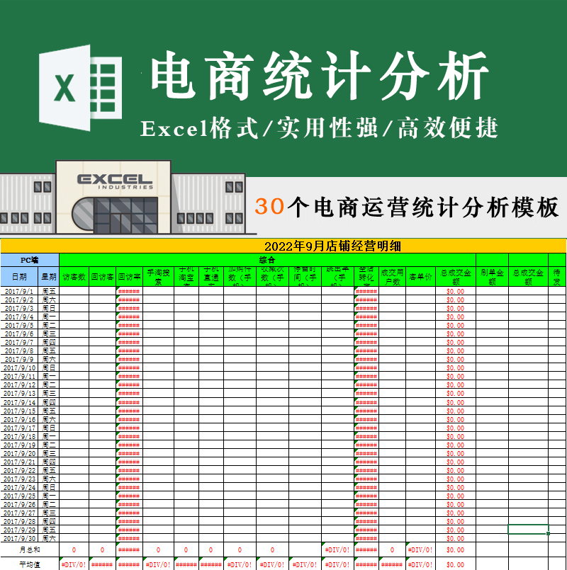 电商运营统计分析表格网店全年业绩数据总表竞品分析销售模板