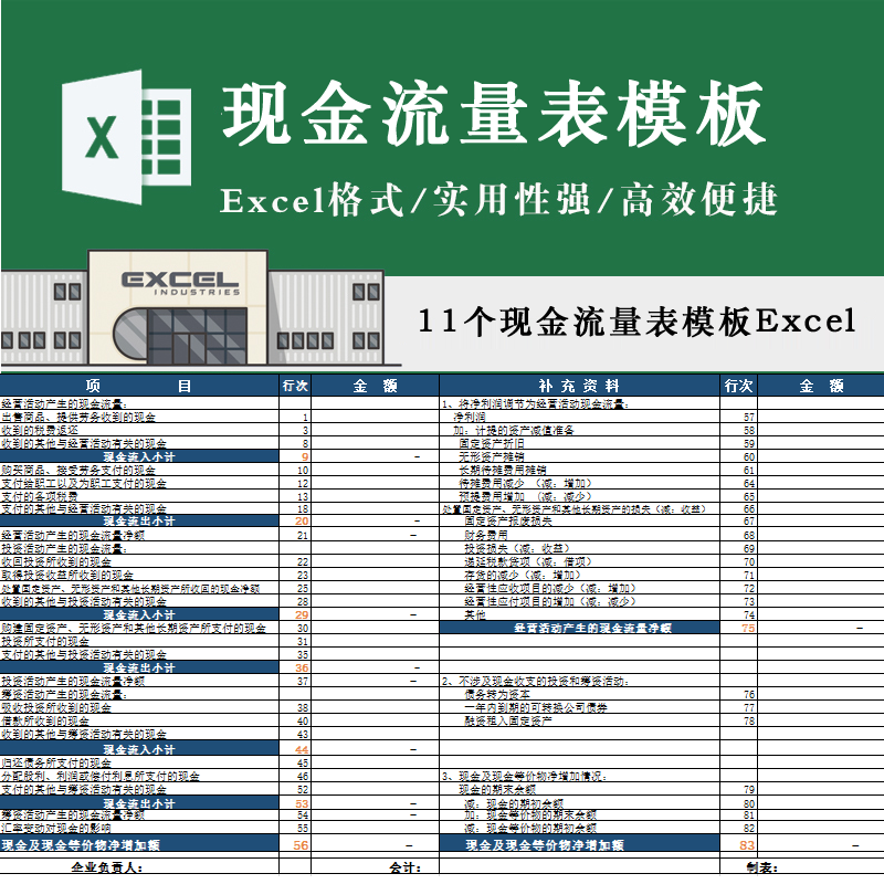 现金流量表excel表格报表 资产负债表 利润分配表 杜邦分析模板