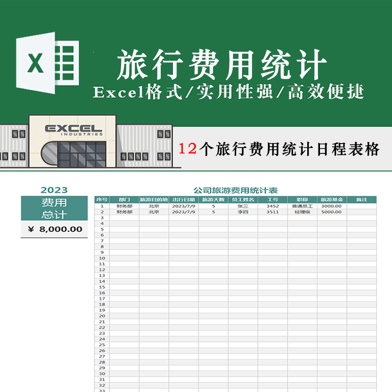 公司旅游费用统计表旅行社旅游接待情况汇总excel表格模板