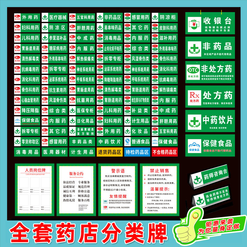 药店药房药品分类牌区域挂牌