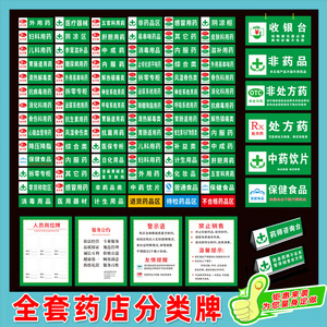 药店药房药品分类牌区域挂牌