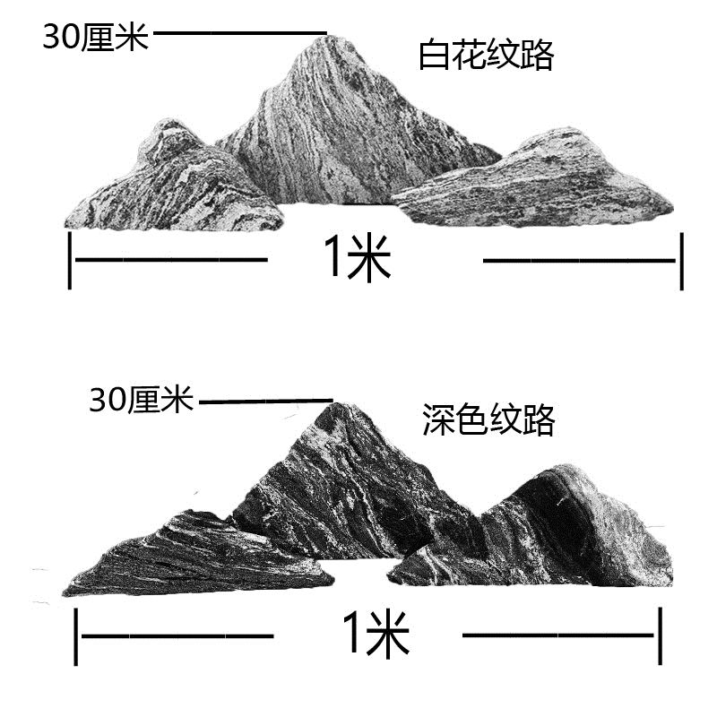 雪浪石泰山石切片组合假山石头大小景...