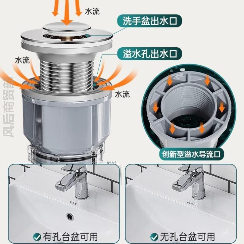 洗手盆洗脸盆面盆下水管防堵塞排水管防臭漏水塞洗脸池下水器配件