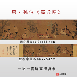 1:1高清艺术微喷复制唐 孙位 高逸图 竹林七贤图临摹范本古代挂画