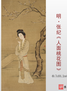 高清微喷张纪人面桃花图临摹画稿