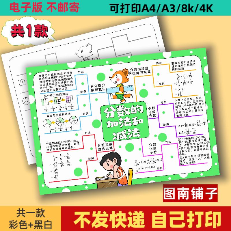 手抄报电子版小学生五年级下册数学分数的加法和减法思维导图模板