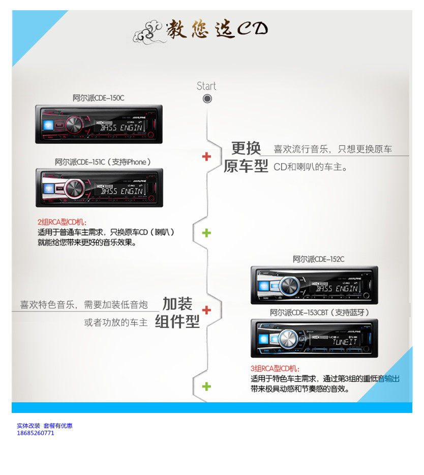 alpine阿尔派CDE-153CBT汽车音响车载CD机播放器USB主机功放改装