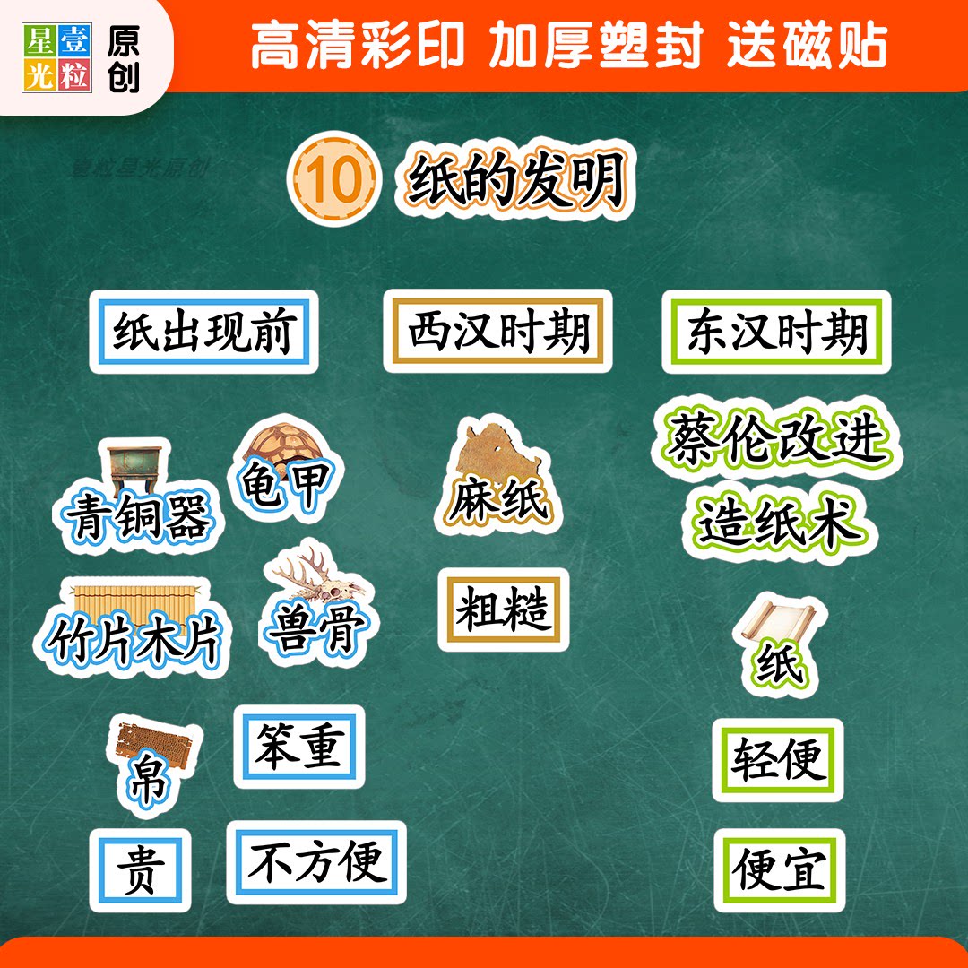 纸的发明公开课板书教具磁贴定制