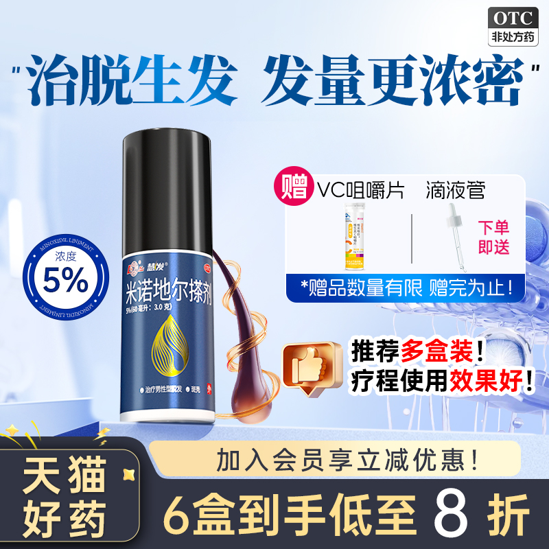鲁南米诺地尔搽剂男用5%防脱发生发育发密发液正品官方旗舰店增发