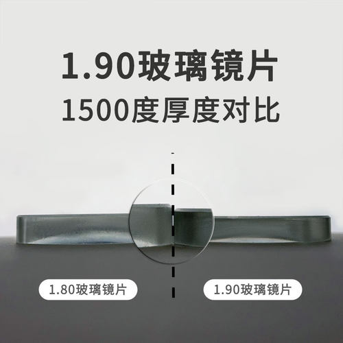 1.90玻璃超薄镜片高度数近视眼镜