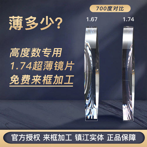 超薄防蓝光双面大明高度近视镜片