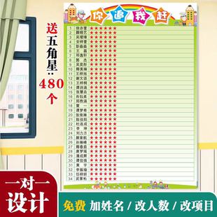 你追我赶班级评比栏墙贴红花榜小组积分表幼儿园小学教室文化布置